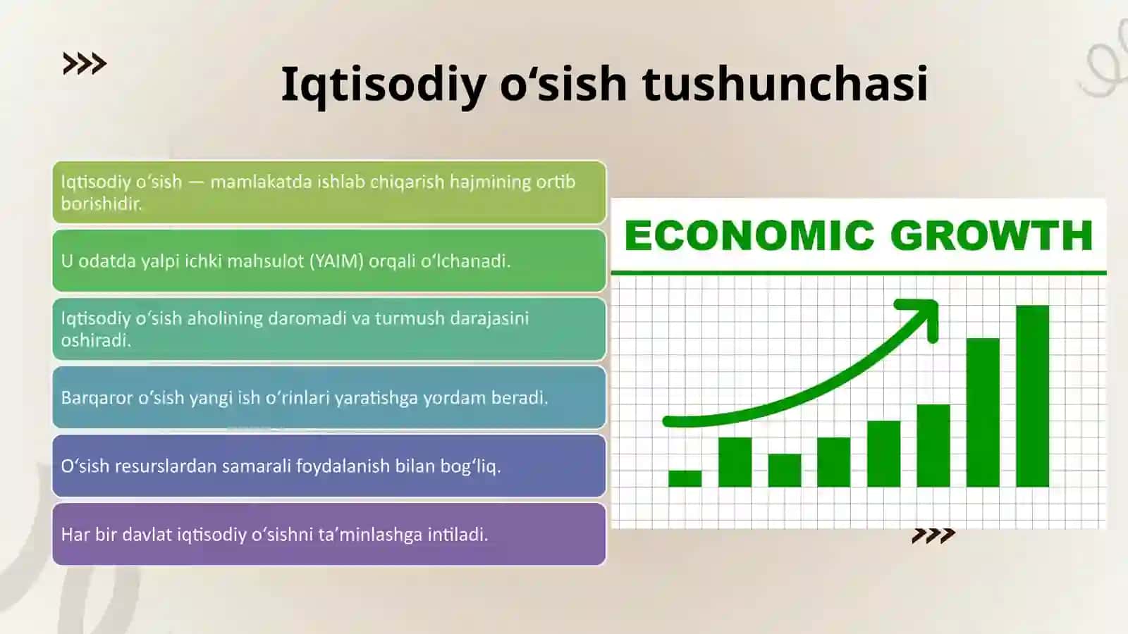 Oʻzbekiston iqtisodiyotining dinamik oʻsish omillari 3