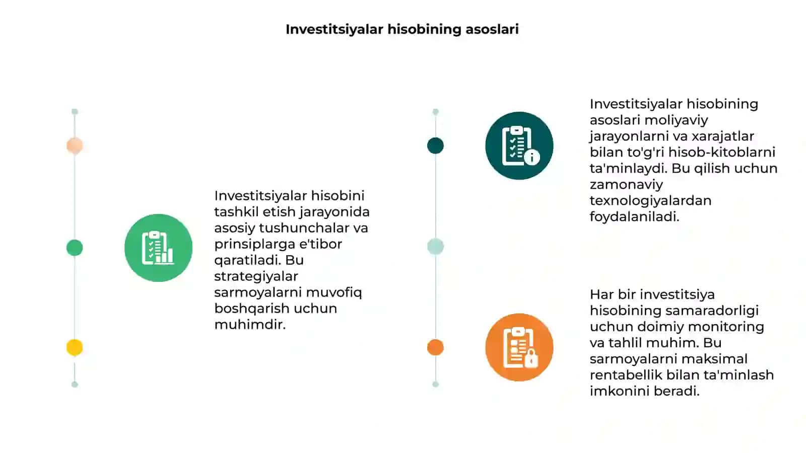 Investitsiyalar hisobini tashkil etish 3