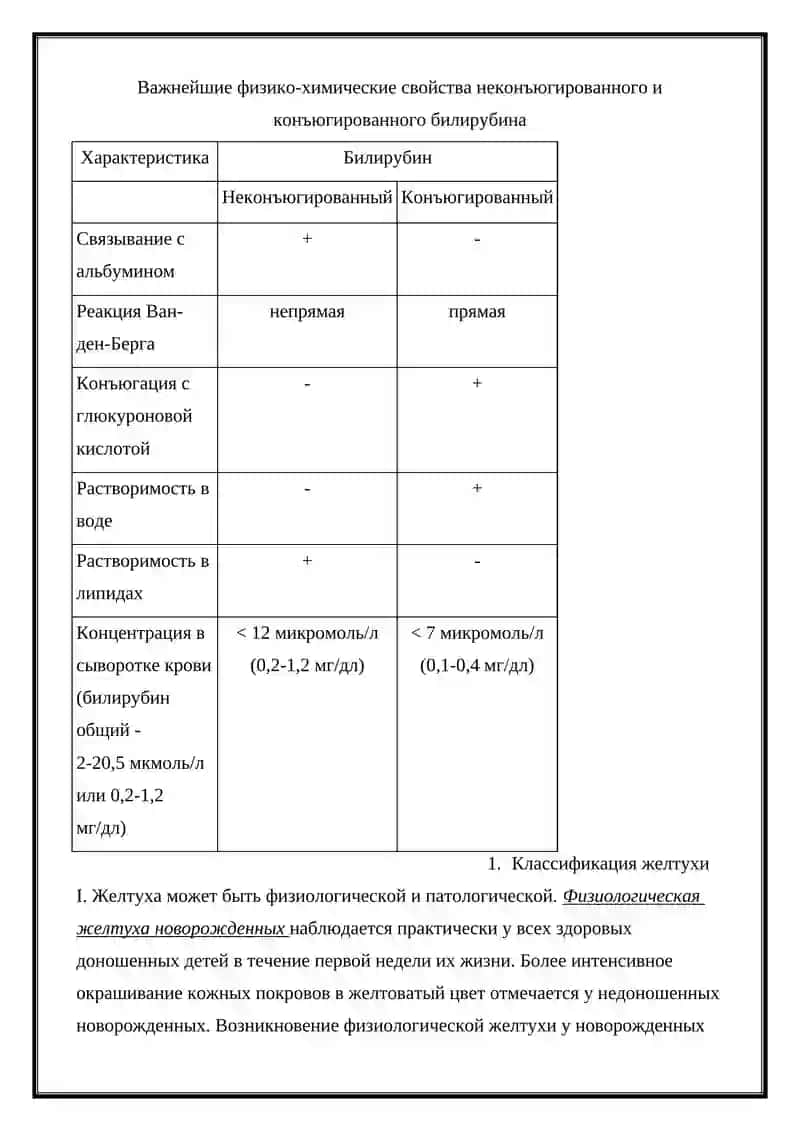Потофизиология печени виды желтух 3