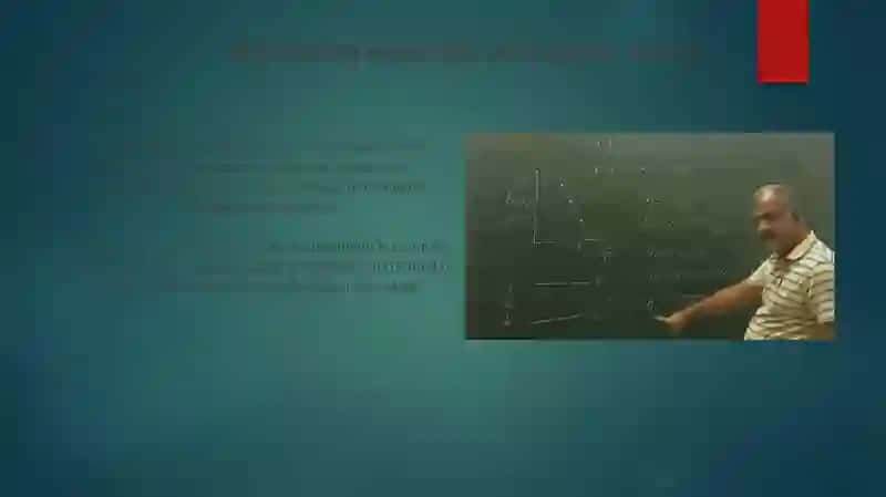Heisenberg noaniqlik prinsiplari 3