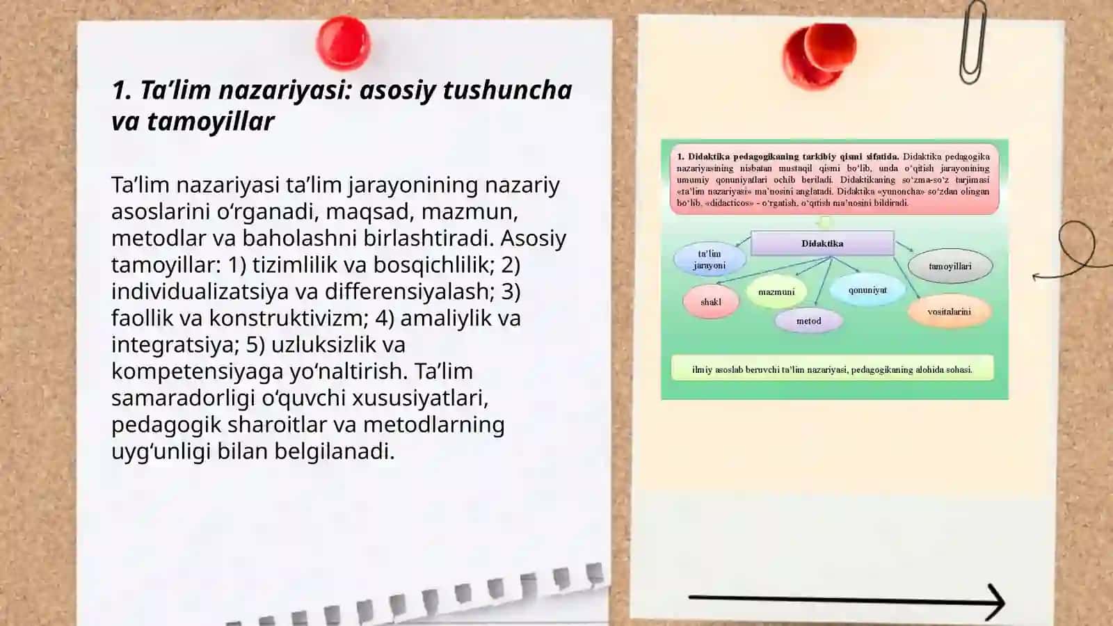 Taʼlim nazariyasi va didaktikasi 3
