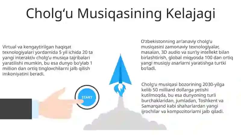 Cholgʻu musiqasi 3