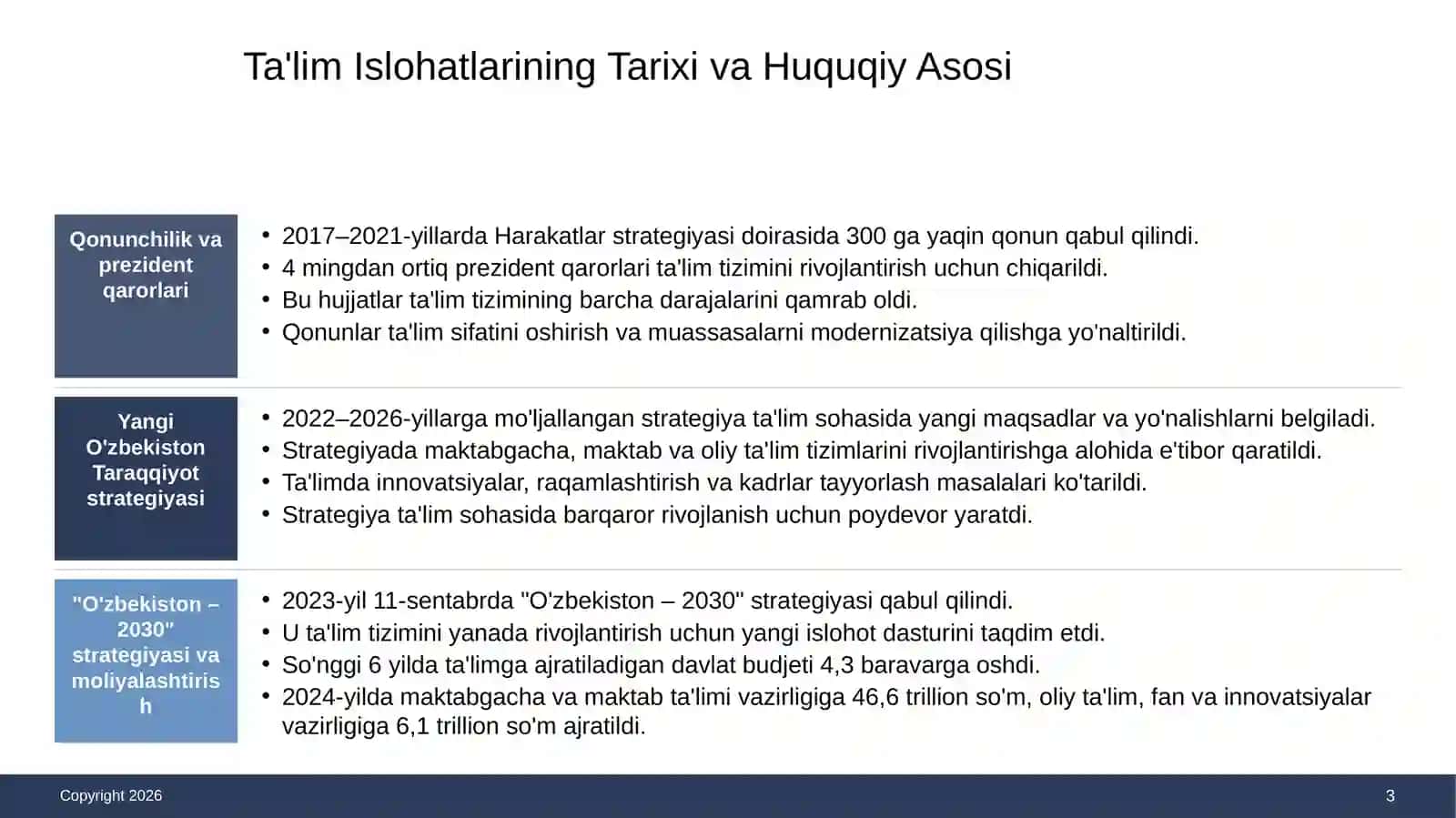 O'zbekiston Respublikasida Ta'lim Sohasida Amalga Oshirilgan Islohatlar 3