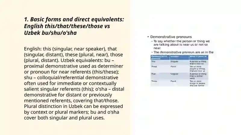 Demonstrative pronouns in English and Uzbek 3