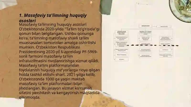 Masofaviy ta'limni tashkil etish va boshqarish 3