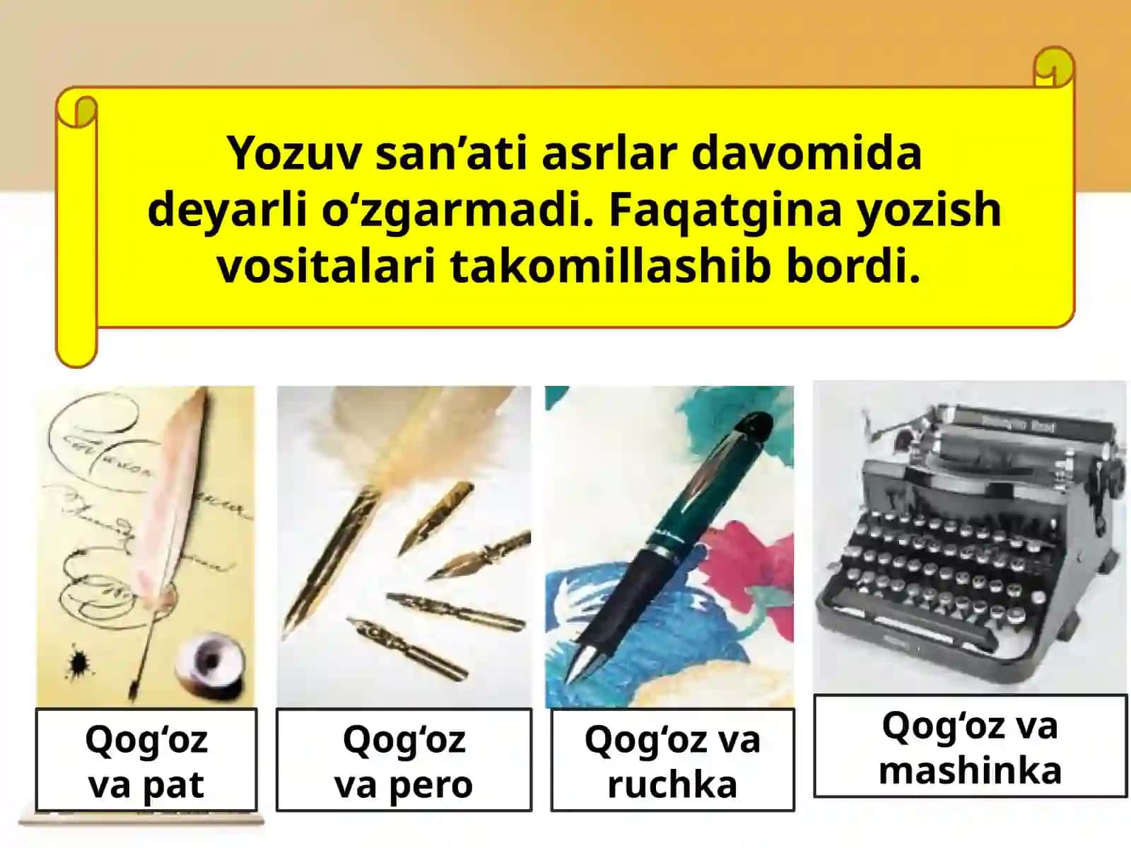 6-sinf Informatika Matn muharrirlari 3