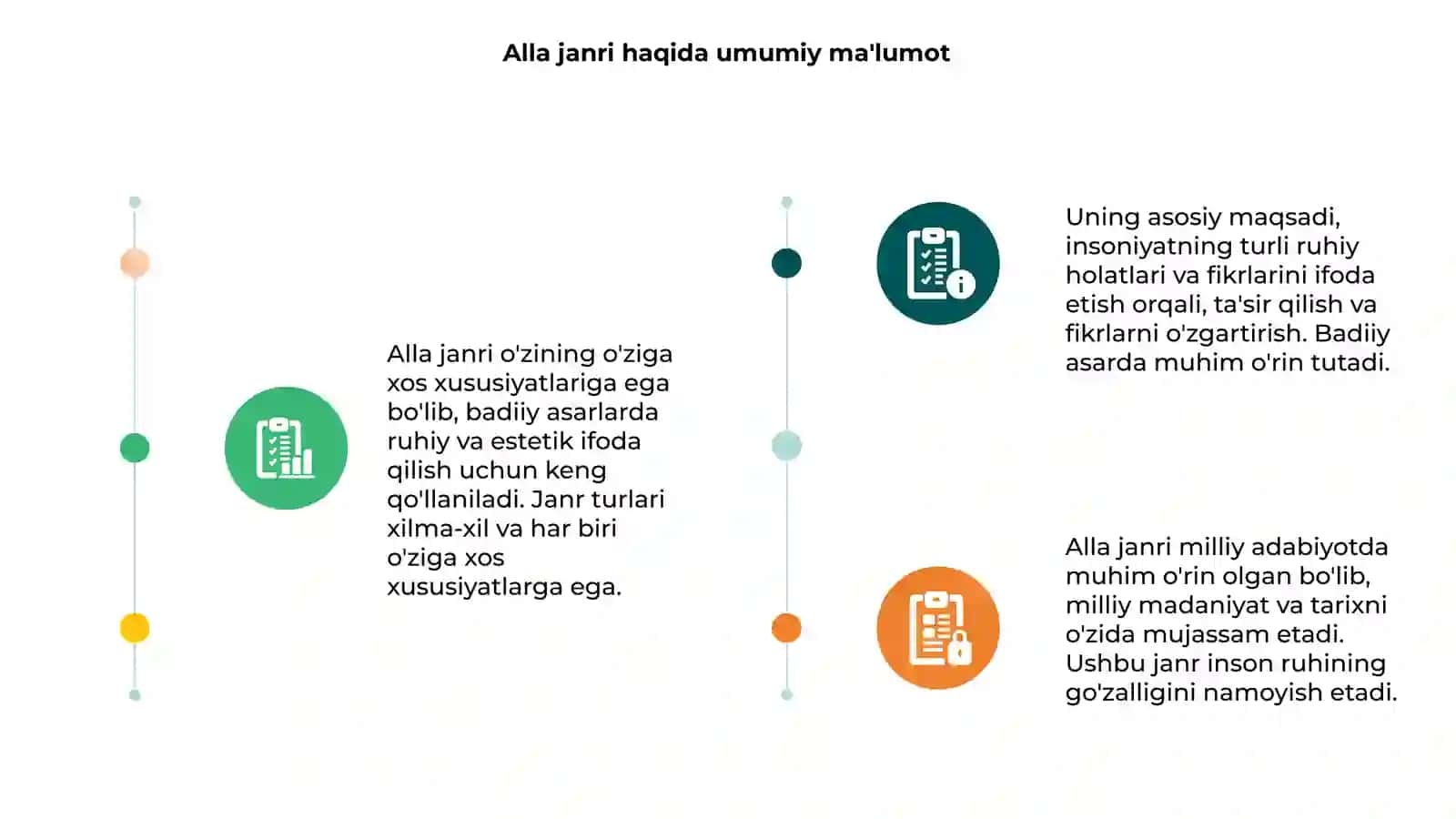 Alla janri xususiyatlari va badiiyati 3