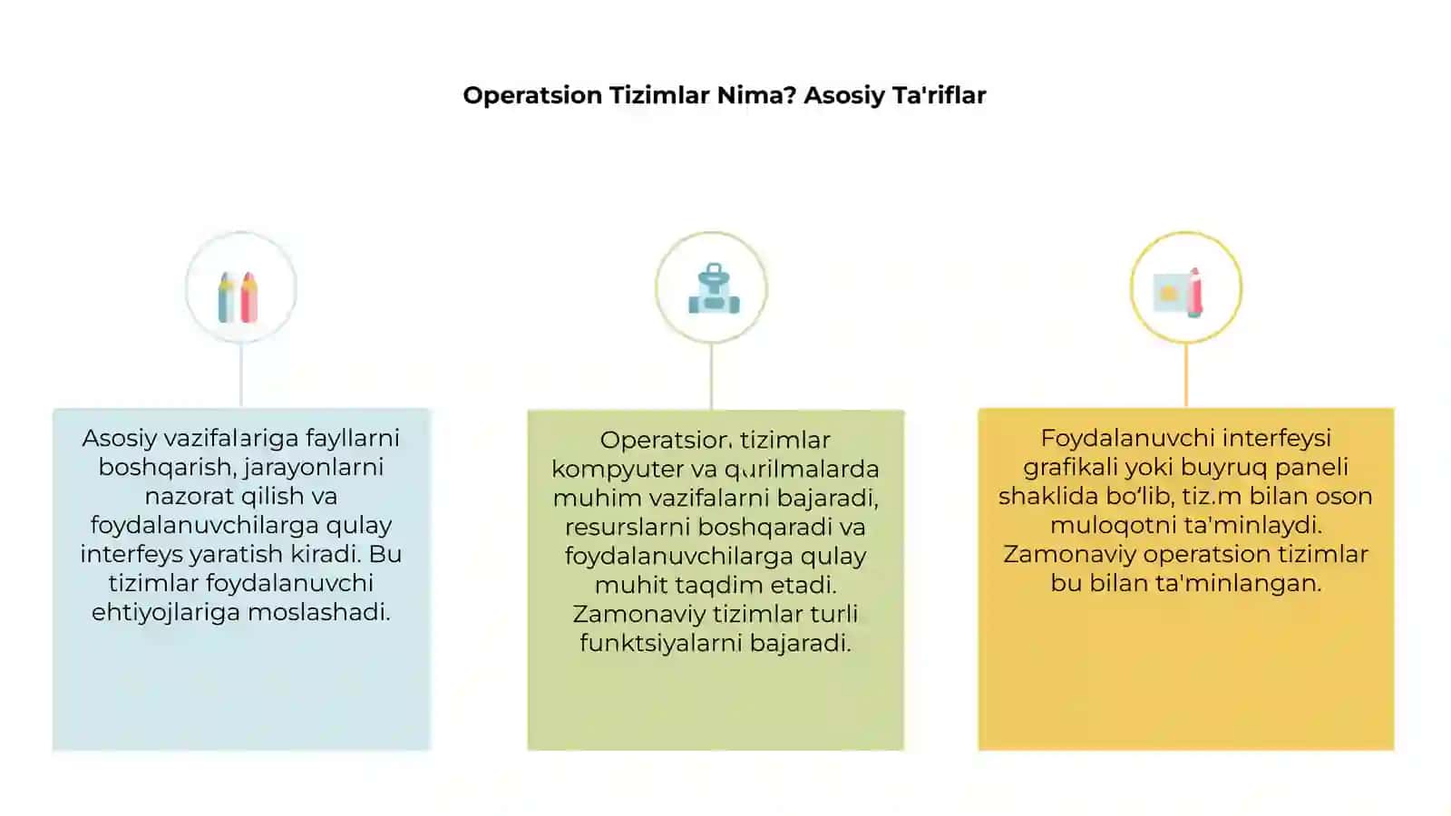 Operatsion Tizimlar Nima? Asosiy Ta'riflar 3