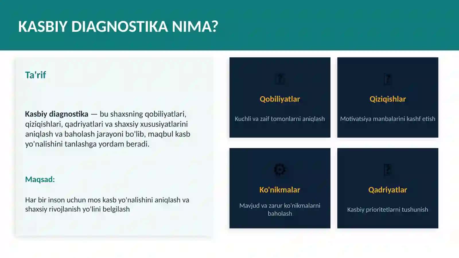 Kasbiy Diagnostika Vositalari 3