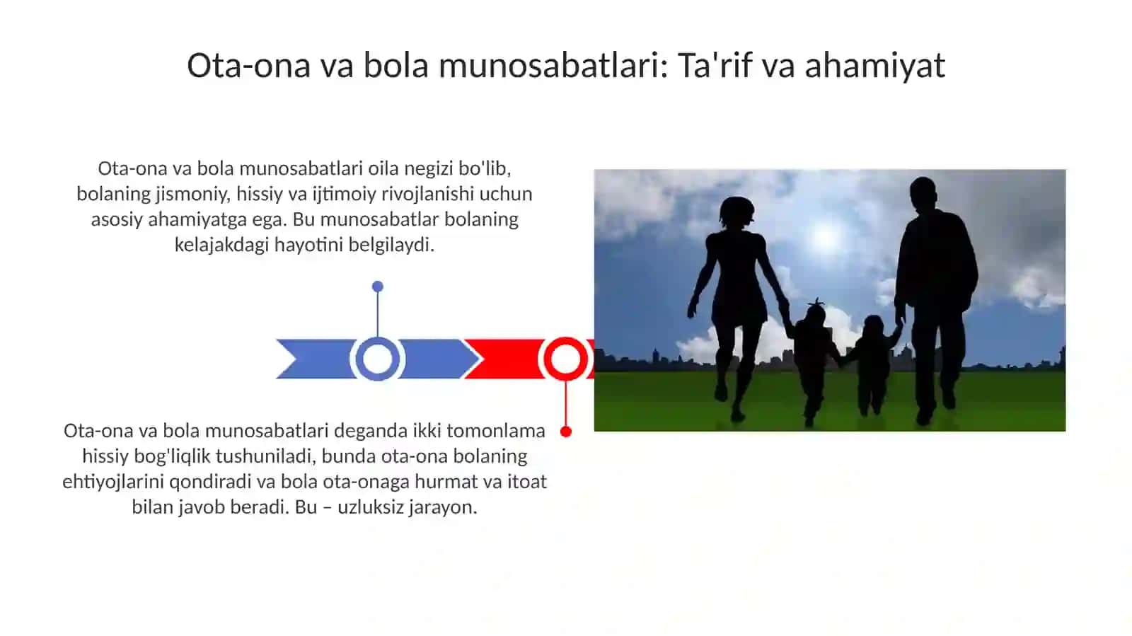 Ota Ona bolamunosabatlartizimi 3