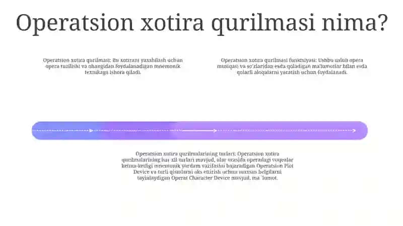 Operatic Hotira Qurilmasi Vazifasi Va Turları Haqida 3