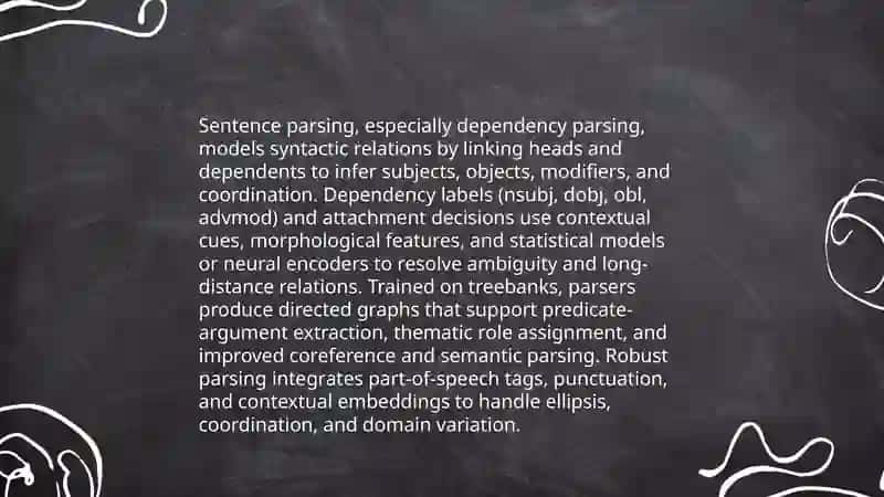 Techniques for understanding grammar in context 3