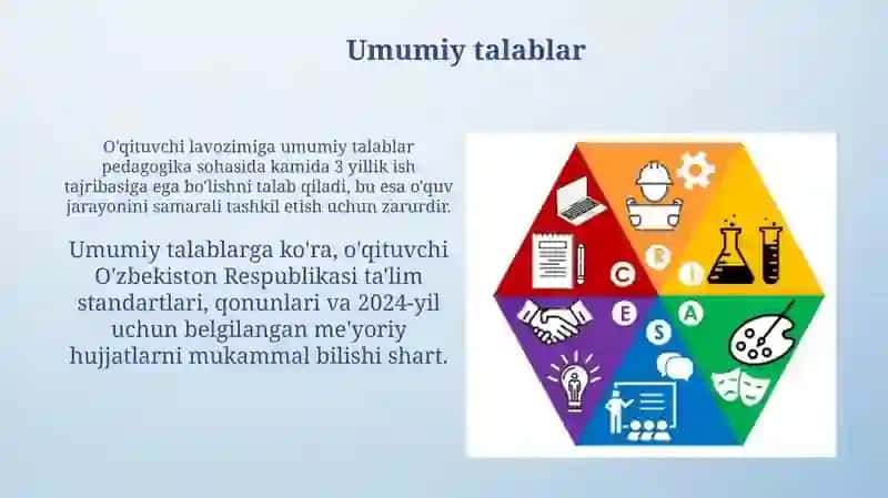 Oʻqituvchi shaxsiga qo'yiladigan kasbiy talablar 3