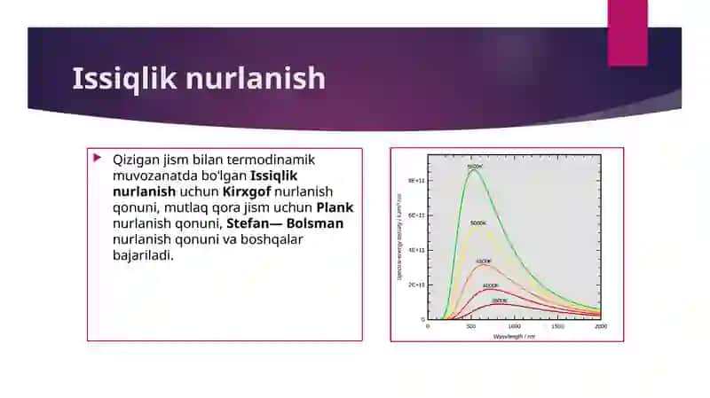 Jismlarning issiqlik nurlanishi 3