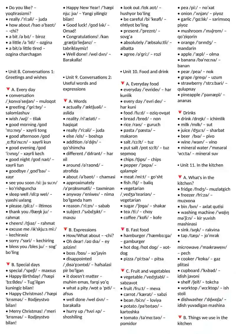VOCABULARY IN USE ELEMENTARY O'ZBEKCHA TARJIMASI VA O'QILISHI  BILAN 3