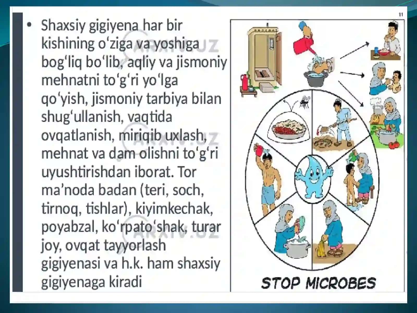 Shaxsiy gigiyena 3