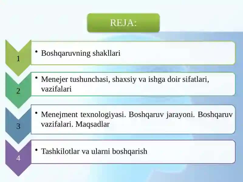 Boshqaruvning shakllari, Zamonaviy menejer 3