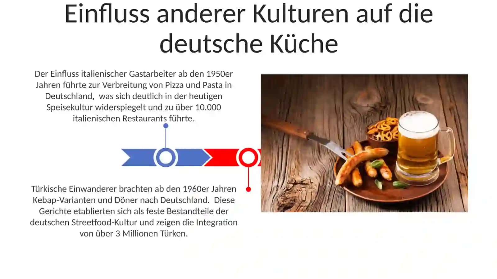 Deutschland Speisen und Nationalspeise 3