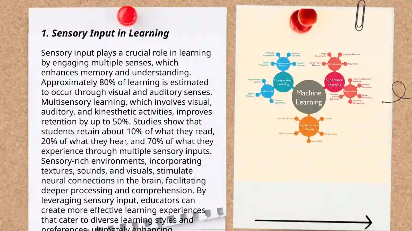 Input and output process in learning 3