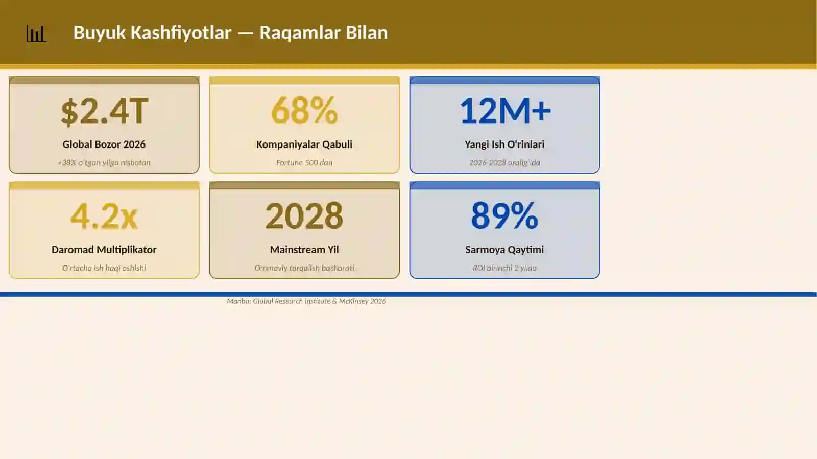 Buyuk Kashfiyotlar 3