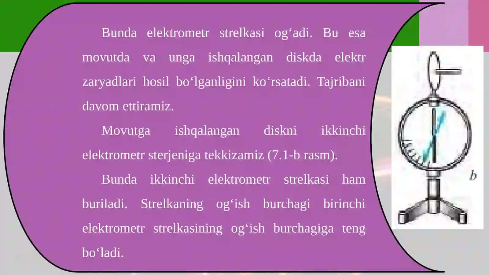 10-sinf Fizika fanidan Zaryadning saqlanish qonuni dars taqdimoti 3