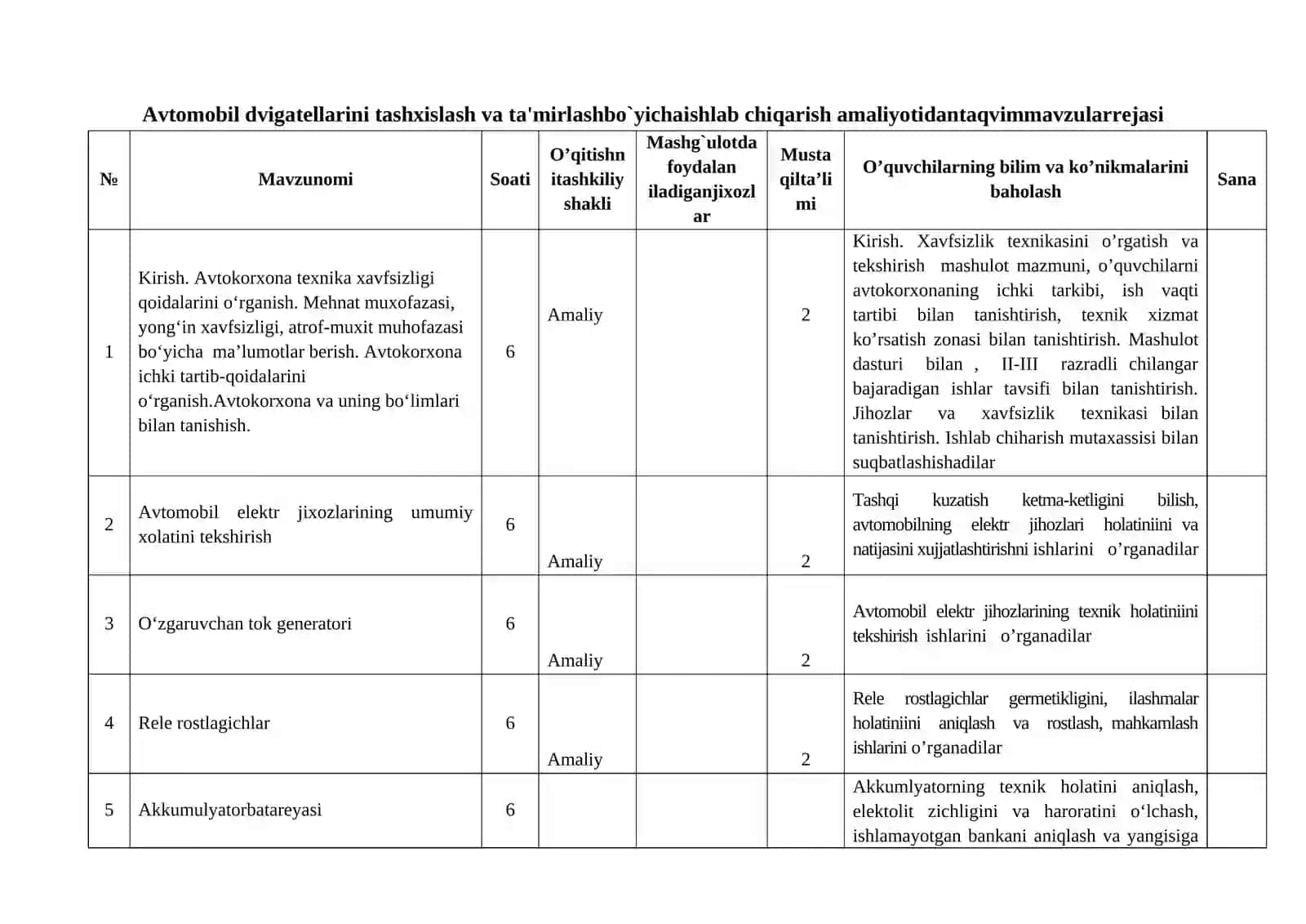 AVTOMOBIL DVIGATELLARINI TASHXISLASH VA TA'MIRLASH BO`YICHA ISHLAB CHIQARISH AMALIYOTIDAN TAQVIM MAVZULAR REJASI 180 soatlik 3