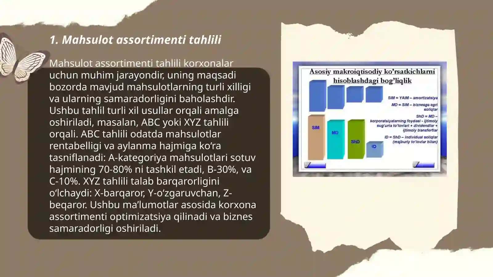 Mahsulot assortimenti tahlili 3