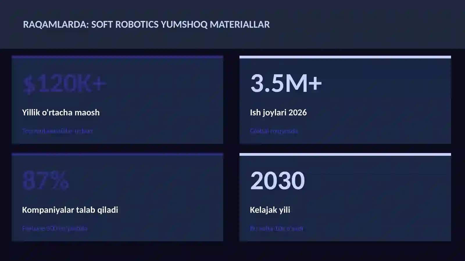 ROBOTOTEXNIKA VA AVTOMATLASHTI 3
