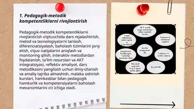 Pedagogik-metodik kompetentliklarni rivojlantirish 3