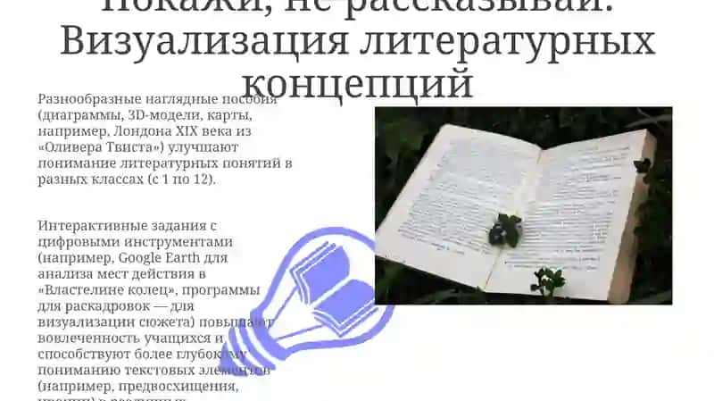 Использование средств наглядности на уроках литературы 3