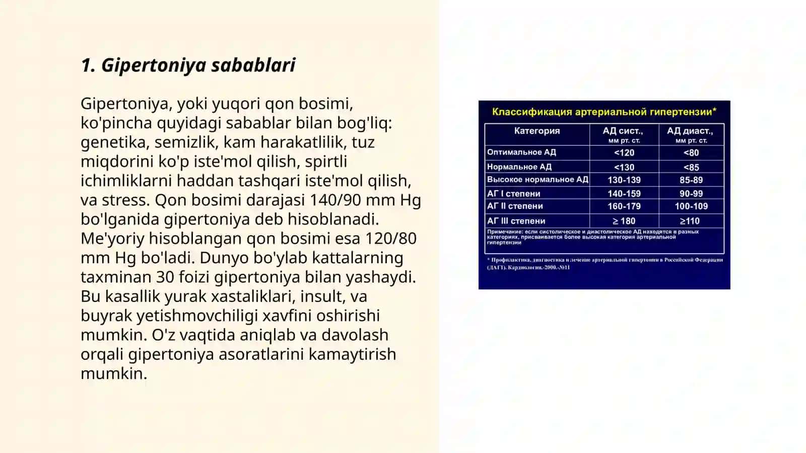 Gipertoniya kasalligi 3