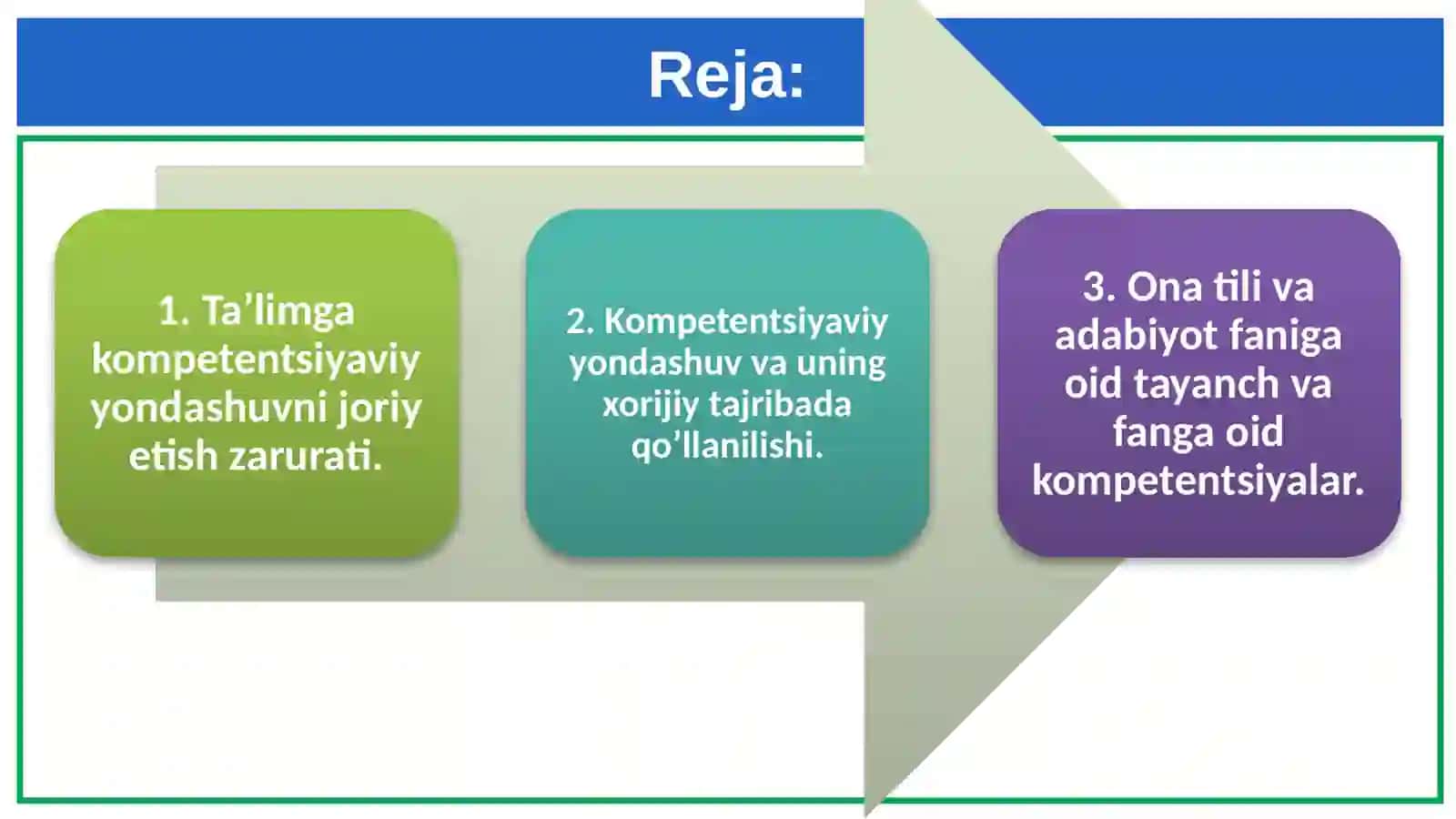 Ona tilivaadabiyotfanini o’qitishda innovatsion yondashuvlar 3