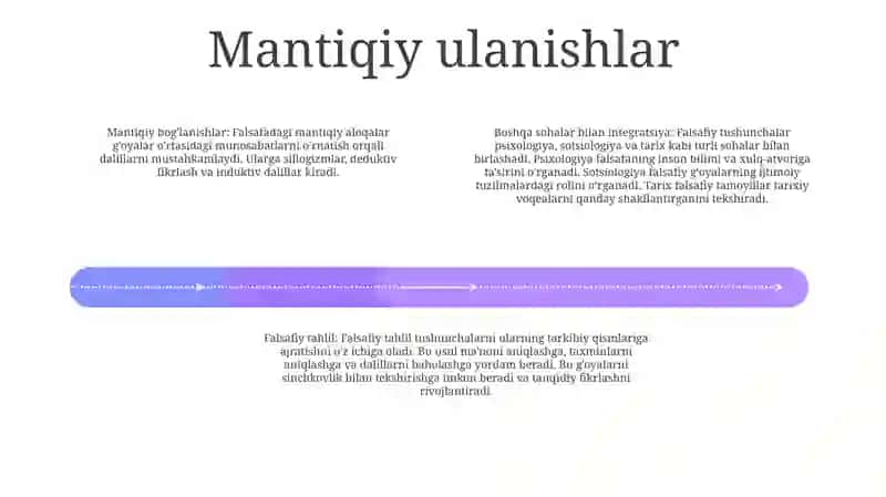 Falsafaning Fanlar Bilan Integratsiya 3