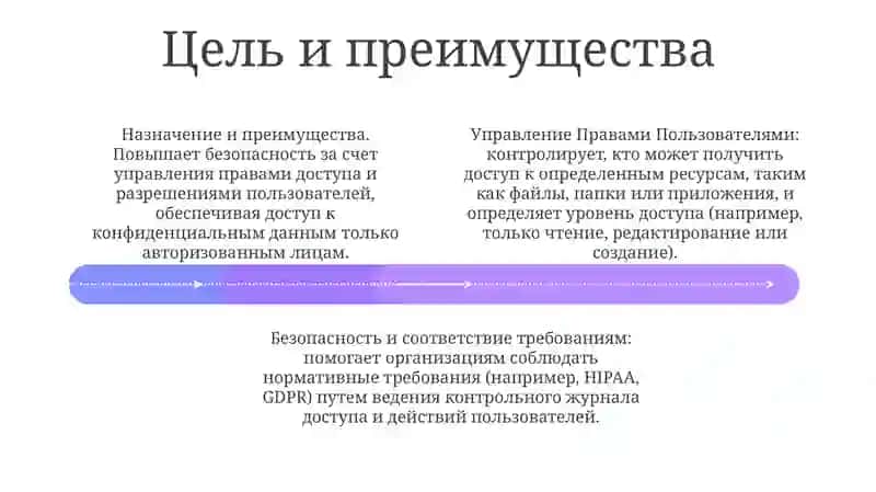 Управление Правами Пользователей 3