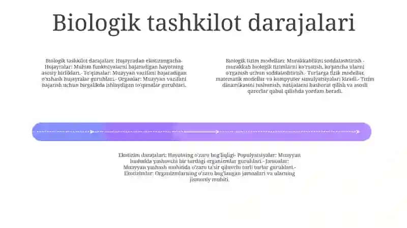 Biologik Sistema Modellari 3