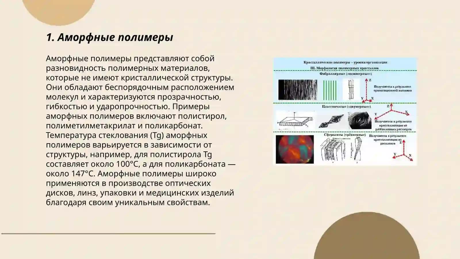 Виды кристаллического строения полимеров 3