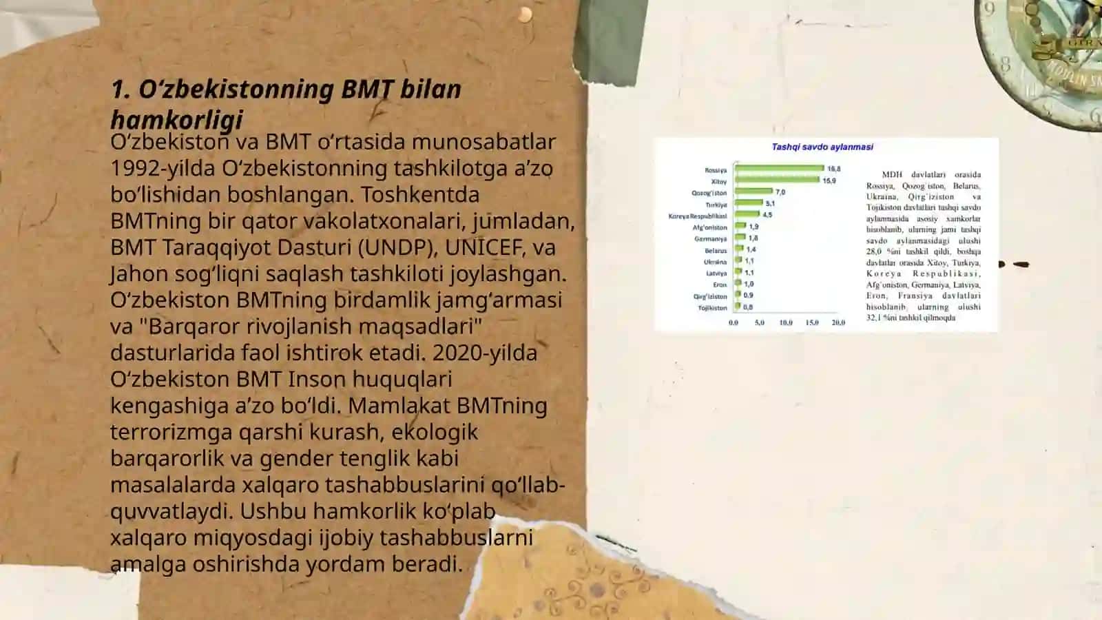 Oʻzbekistonning BMT bilan hamkorligi 3