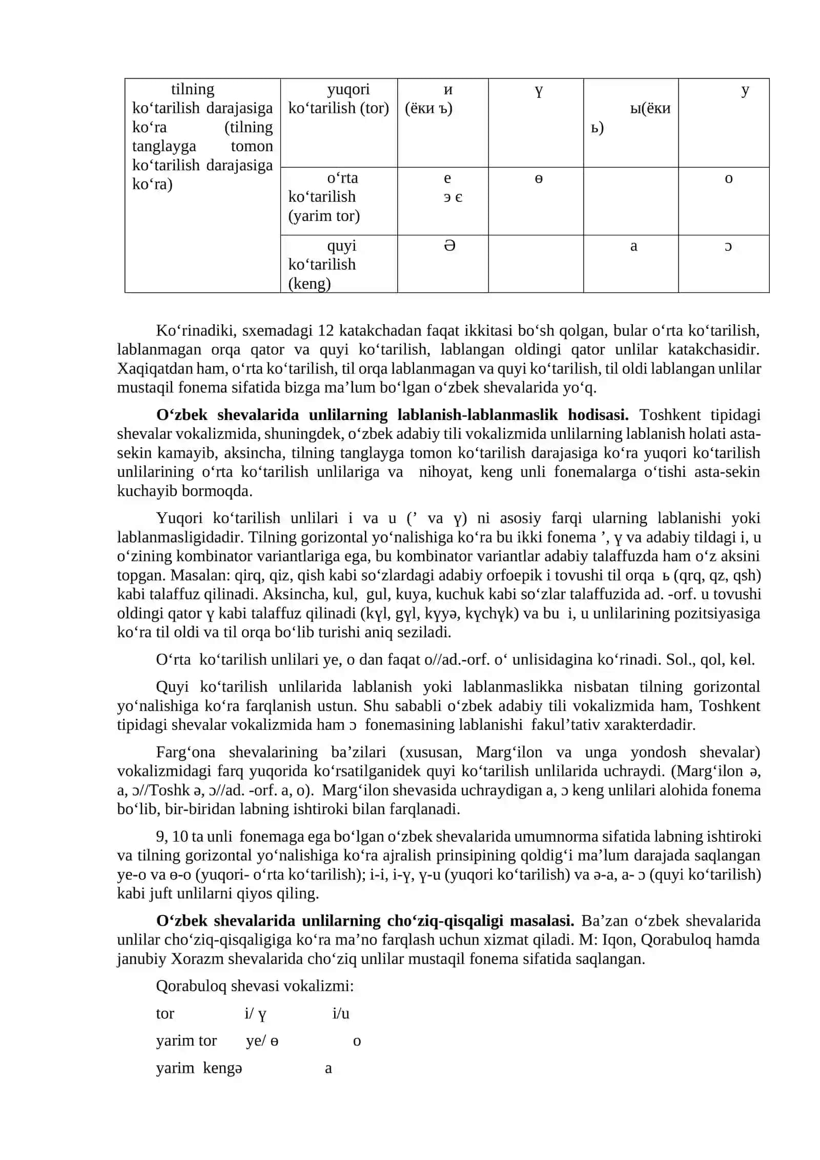 SHEVALAR FONETIKASI 3