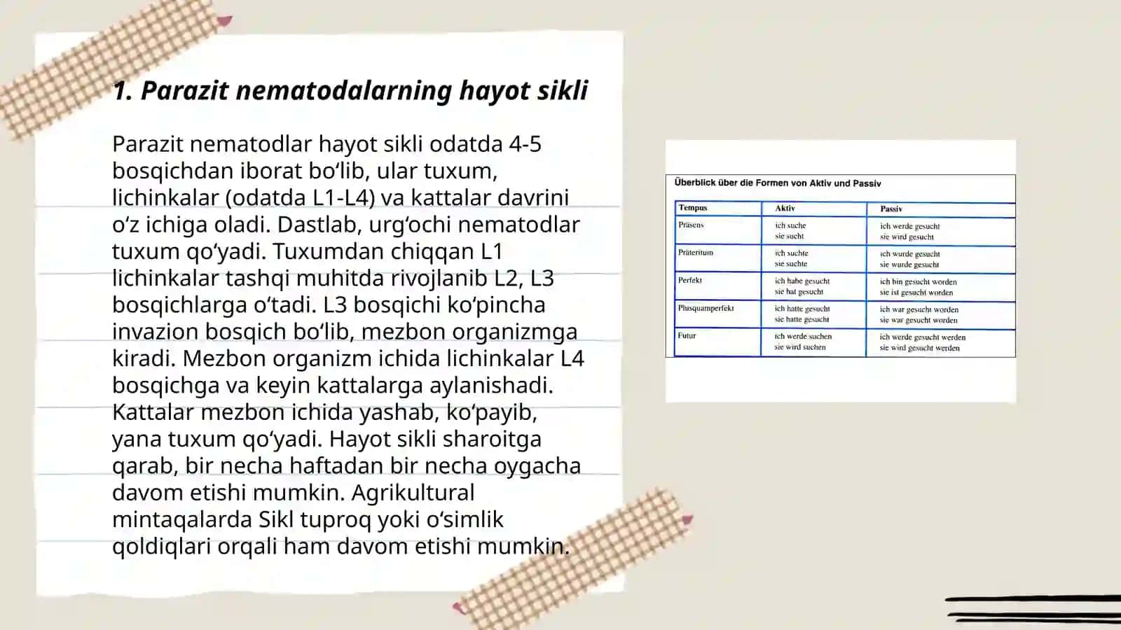 Parazit nematodalarning passiv va aktiv tarqalishi 3