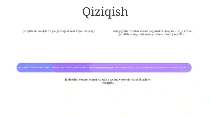 Pedagogning Ijodkorlik Sifatlari 3