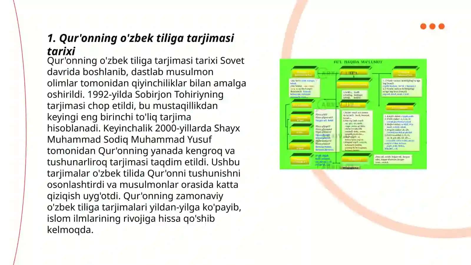 Qur'onning o'zbek tiliga tarjimasi tarixi 3