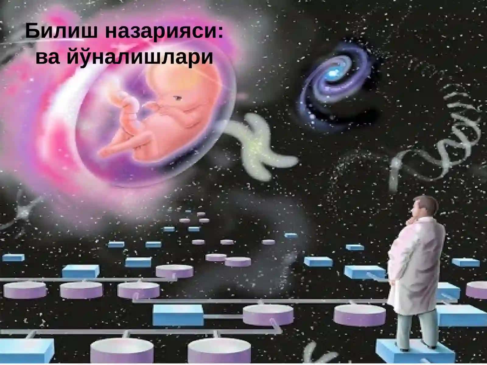 Билиш назарияси: ва йўналишлари 3