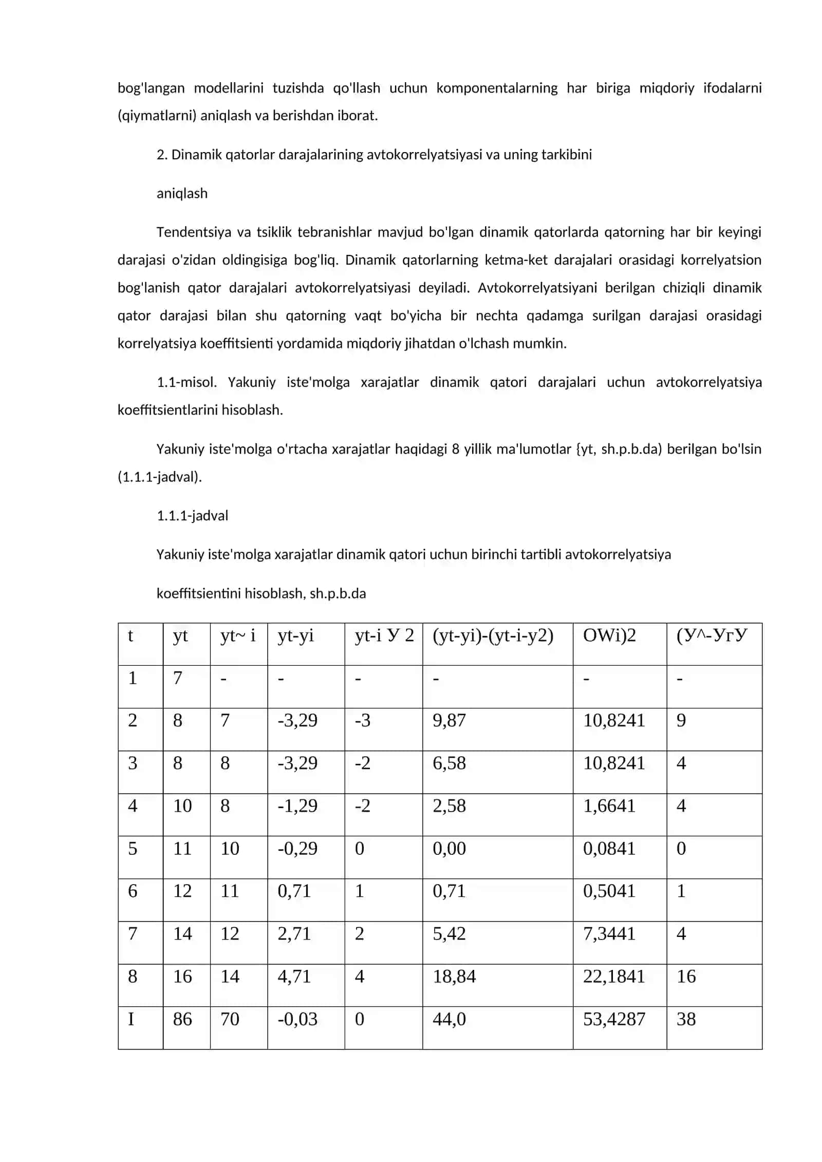 Dinamik qatorlar 3