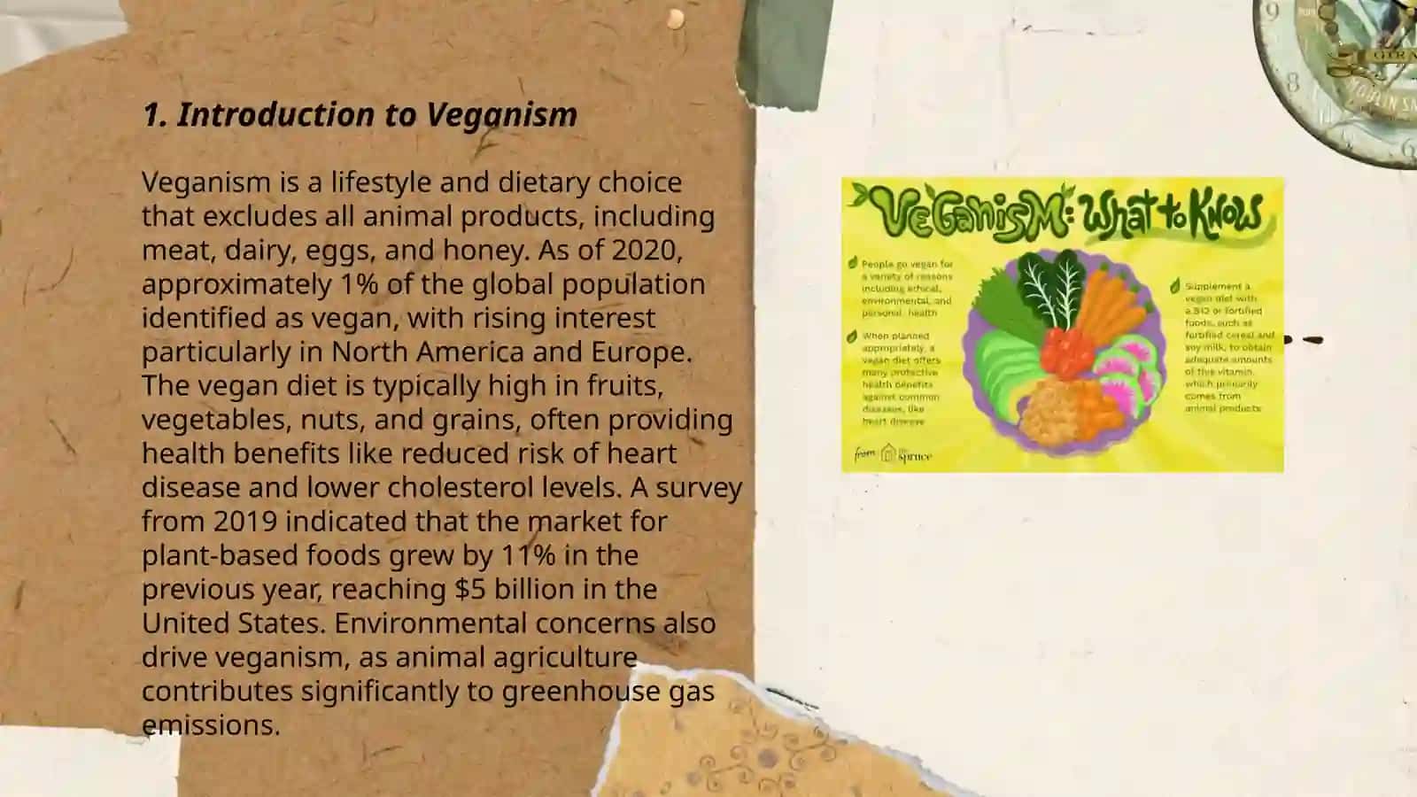 Veganism:a sustainable dietary choice? 3