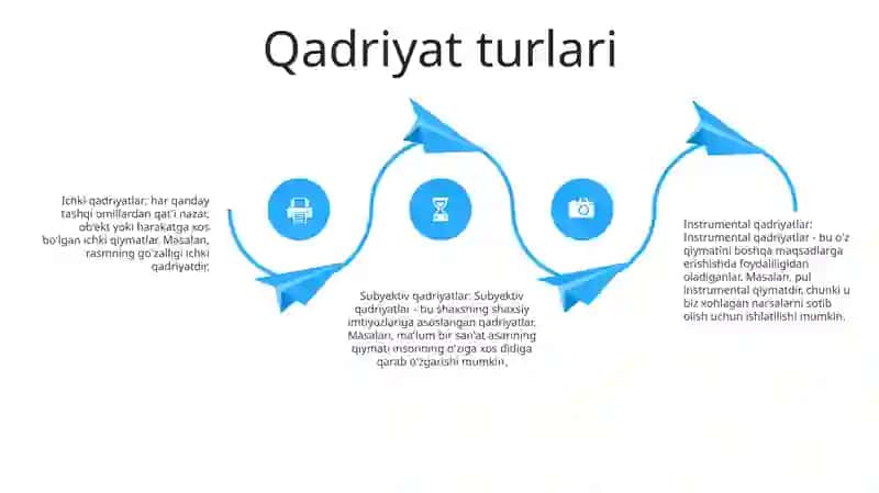 Qadriyatlar Falsafasi 3