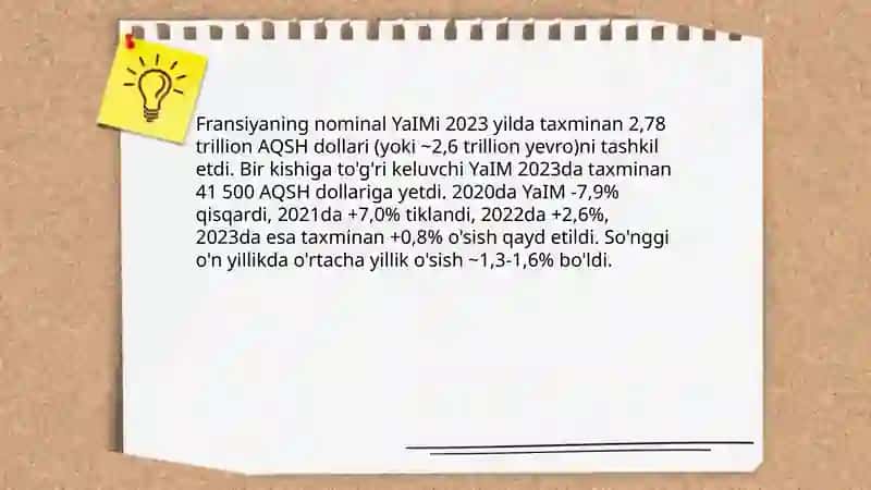 Fransiya iqtisodiyoti 3