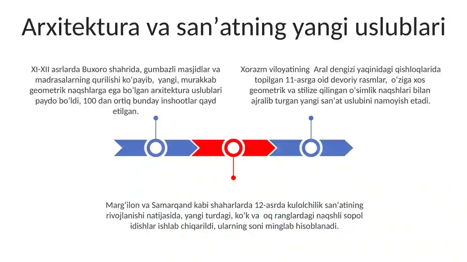Renessans madaniy uygʼonishi 3