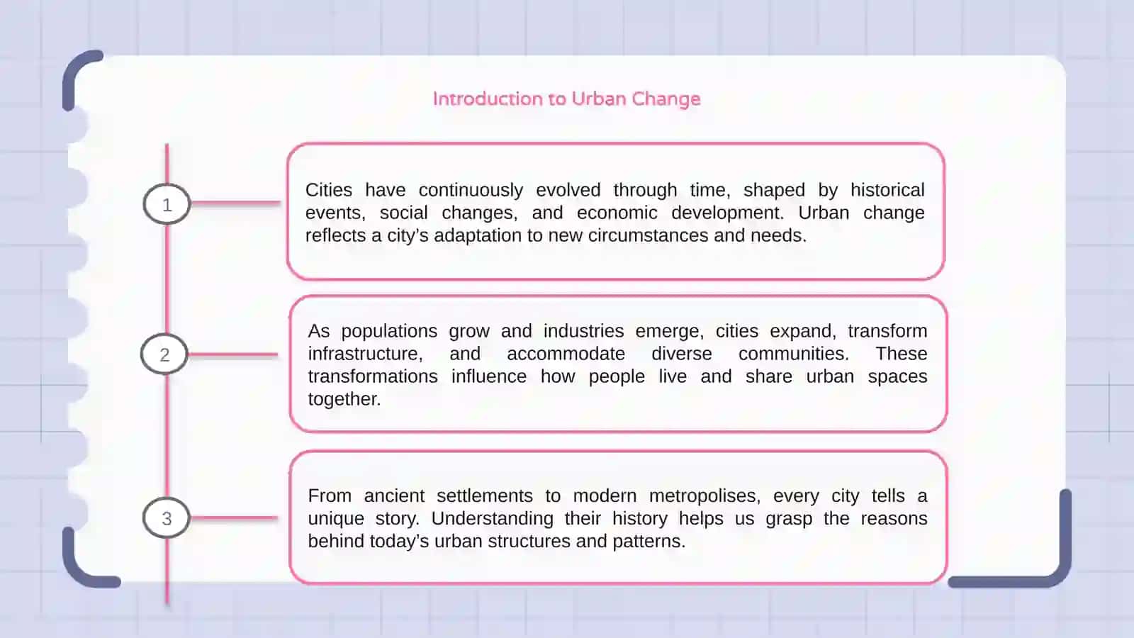 Changing cities. The history of a city 3