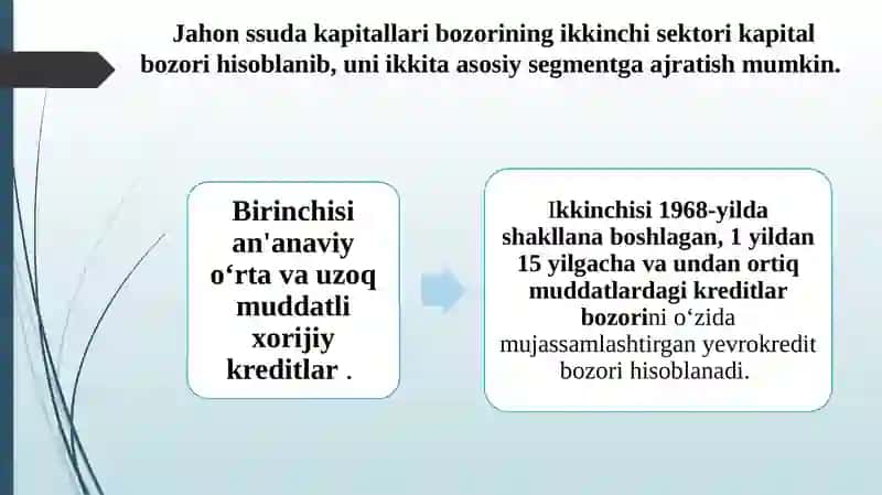 Yevrobozorlarning yuzaga kelishi va ulardagi operatsiyalar 3