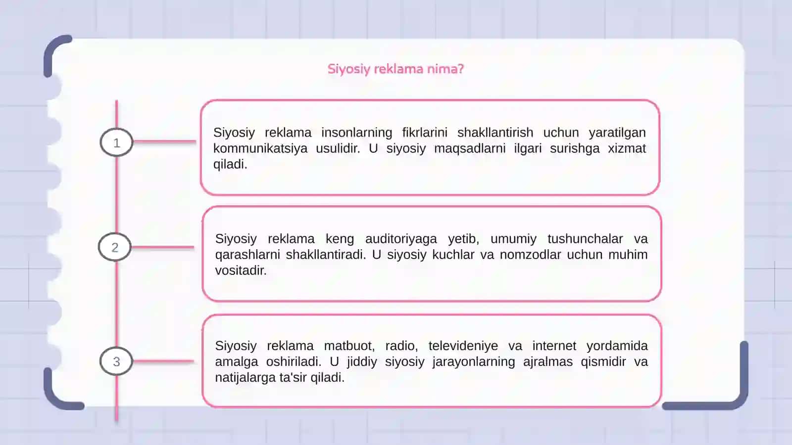 Siyosiy reklama tushunchasi 3